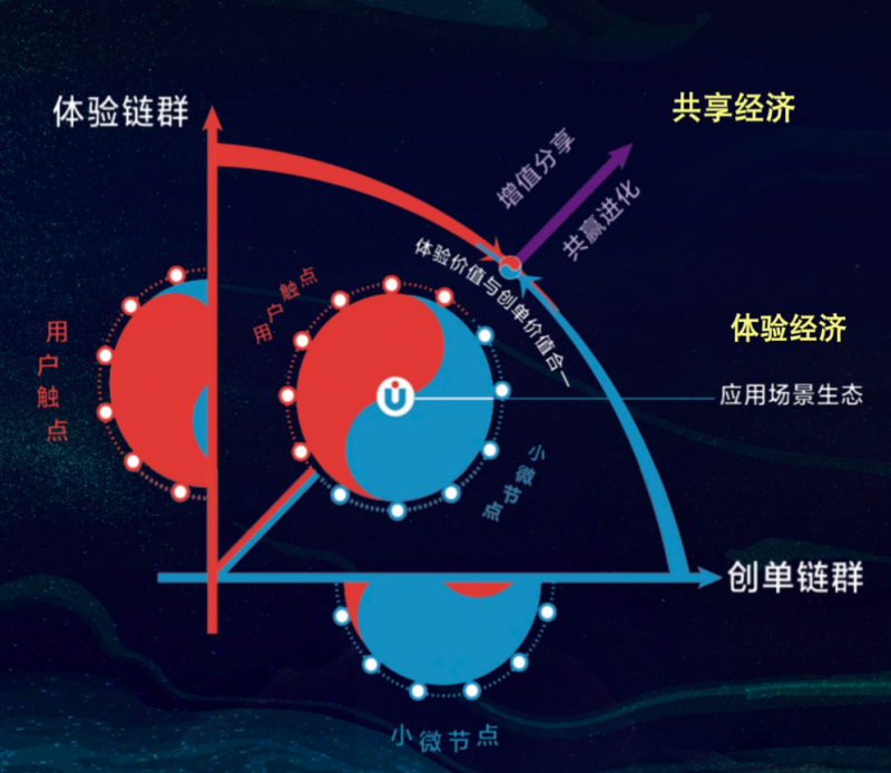 恒的酒神精神去追逐每一天的梦神龙8头号玩家海尔张瑞敏：以永(图1)